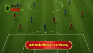 Chiến thuật bóng đá 4-1-4-1 phòng ngự
