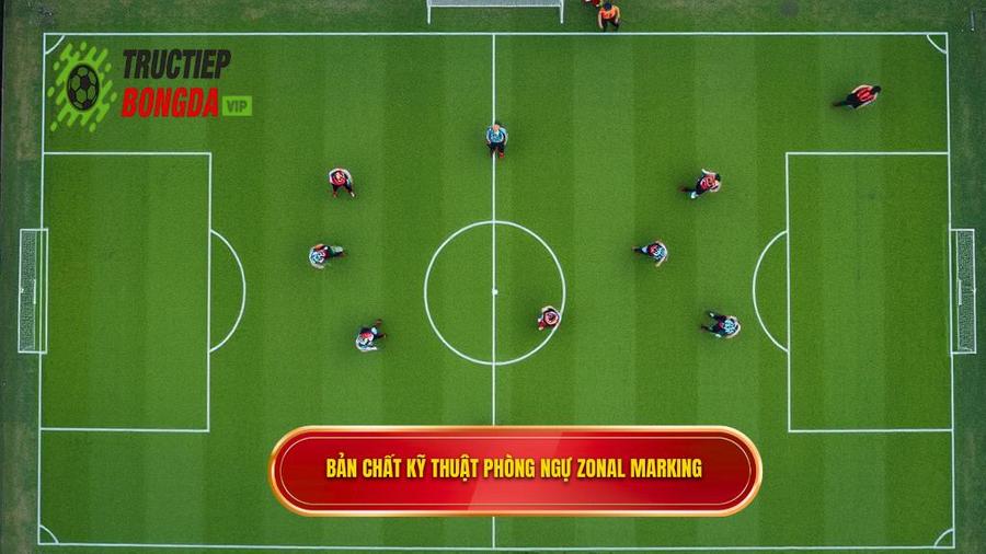 1. Hiểu rõ bản chất của kỹ thuật phòng ngự zonal marking