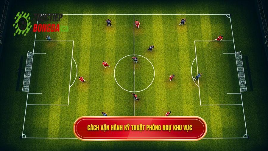 2. Cách vận hành chi tiết của kỹ thuật phòng ngự zonal marking