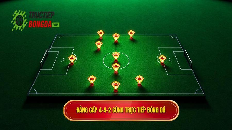 Chiến thuật bóng đá 4-4-2 kim cương: Nghệ thuật kiểm soát trung tuyến